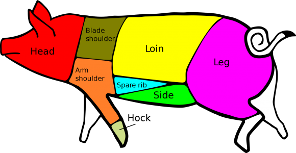 2013-12-24-pork